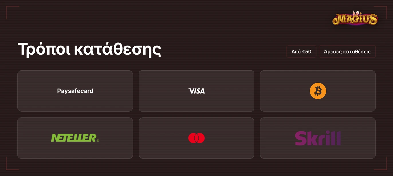 Χρησιμοποίησε επιλογές κατάθεσης.