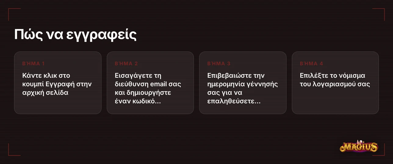 Μάθε βήματα εγγραφής Magius Casino.
