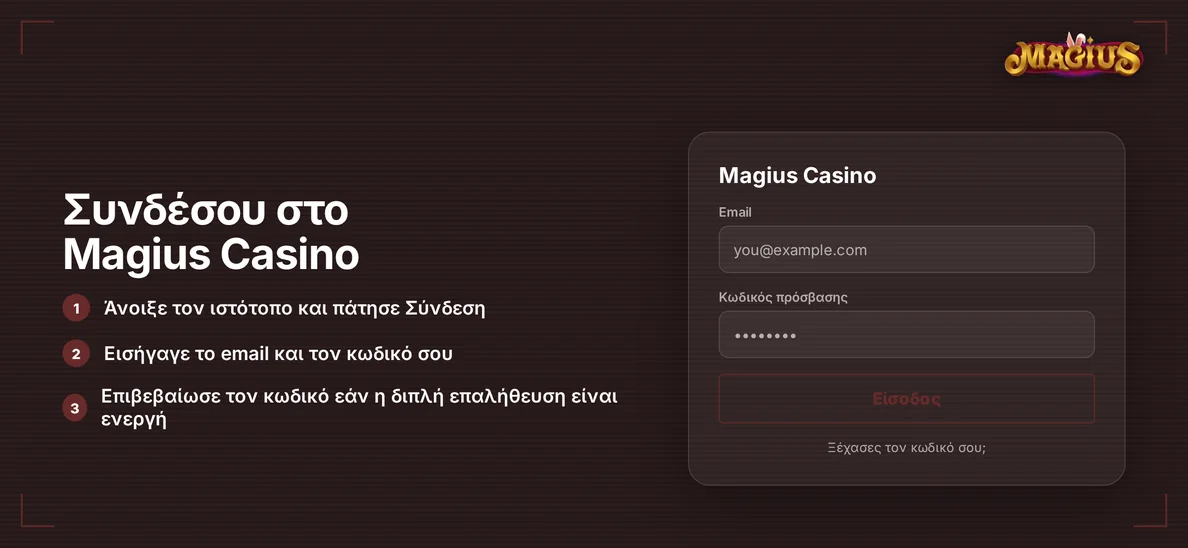 Ολοκλήρωσε είσοδο Magius Casino.